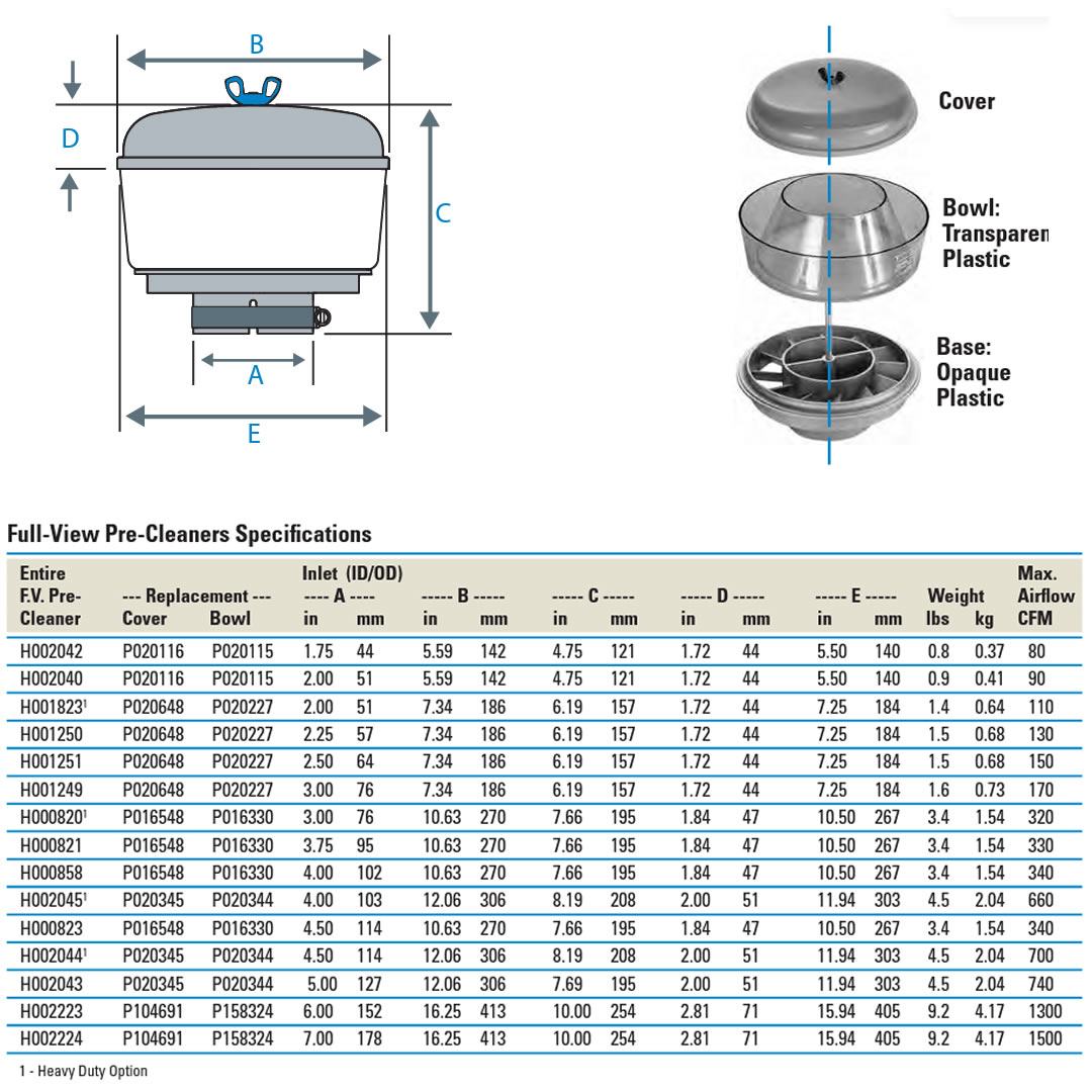 thumbnail image 2 of Donaldson TopSpin Pre-Cleaner H002432 - Extends Air Filter Life H002044 Upgrade 2 of 12