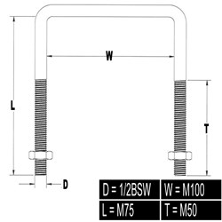 U-BOLT SQ TOP 1/2BSWX100X75