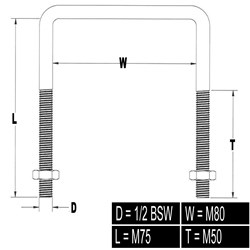 U-BOLT SQ TOP 1/2BSWX75X80