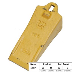 RIPPER POINT 18 SERIES