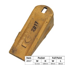 CE RIPPER POINT 18 SERIES