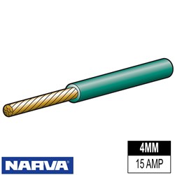 AUTOMOTIVE CABLE GREEN 4MM 30M
