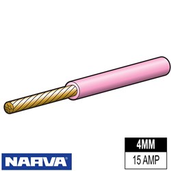 AUTOMOTIVE CABLE PINK 4MM 30M