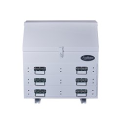 AG BOX WHITE POWDER COAT 702MM