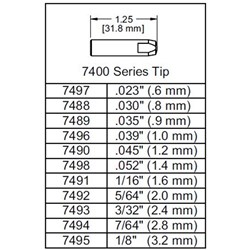 BERNARD MIG TIP 1.2MM (PK10)
