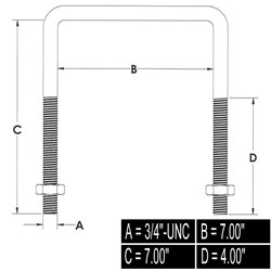 U-BOLT SQUARE TOP 3/4" X9" X7"