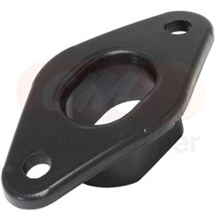 RETRACTABLE FINGER GUIDE