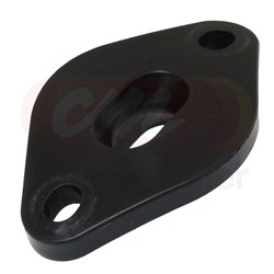 TYPHOON FINGER GUIDE