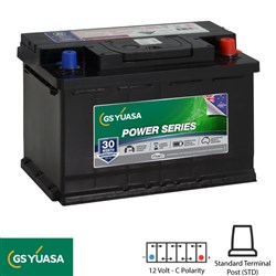 GS YUASA DIN BATTERY 12V