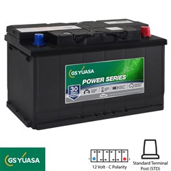 GS YUASA DIN BATTERY 12V
