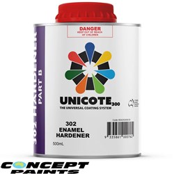 CONCEPT 302 ENAMEL HARDENER