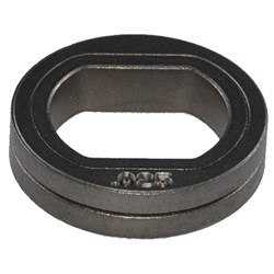 LINCOLN POWERMIG 180  0.6-0.8