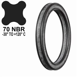 QUAD RING    1/8 - 3/4 X 1