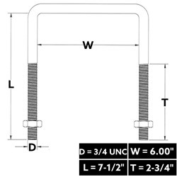 U-BOLT SQUARE TOP 3/4"X6"X7.5"