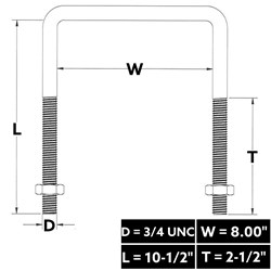 U-BOLT SQUARE TOP 3/4X8"X10.5"