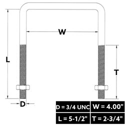 U-BOLT SQUARE TOP 3/4X4"X5.5"