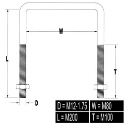 U-BOLT SQUARE TOP M12X80X200