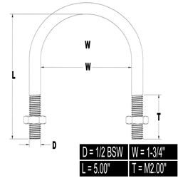 ROUND TOP U-BOLT 1-3/4X5"