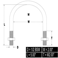 U-BOLT ROUND 1/2"X2"X5"