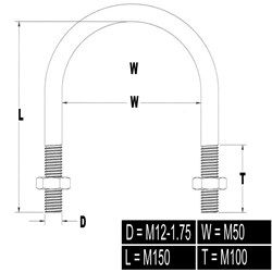 U-BOLT ROUND TOP MM12X50X150