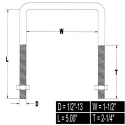 U-BOLT SQUARE TOP 1/2X1-1/2X5
