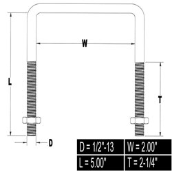 U-BOLT SQUARE 1/2X2"X5"