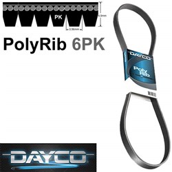 AUTO POLY RIB BELT 6PK1145