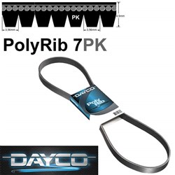 AUTO POLY RIB BELT 7PK0920