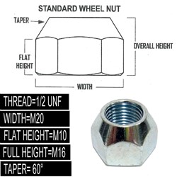 WHEEL NUT 1/2-20 UNF 60 DEG