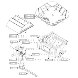 Storage & Unloading