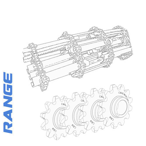 FENDT Chain Kits