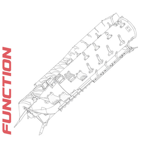 Threshing & Separation