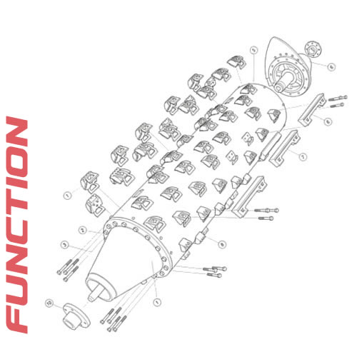 Threshing & Separation