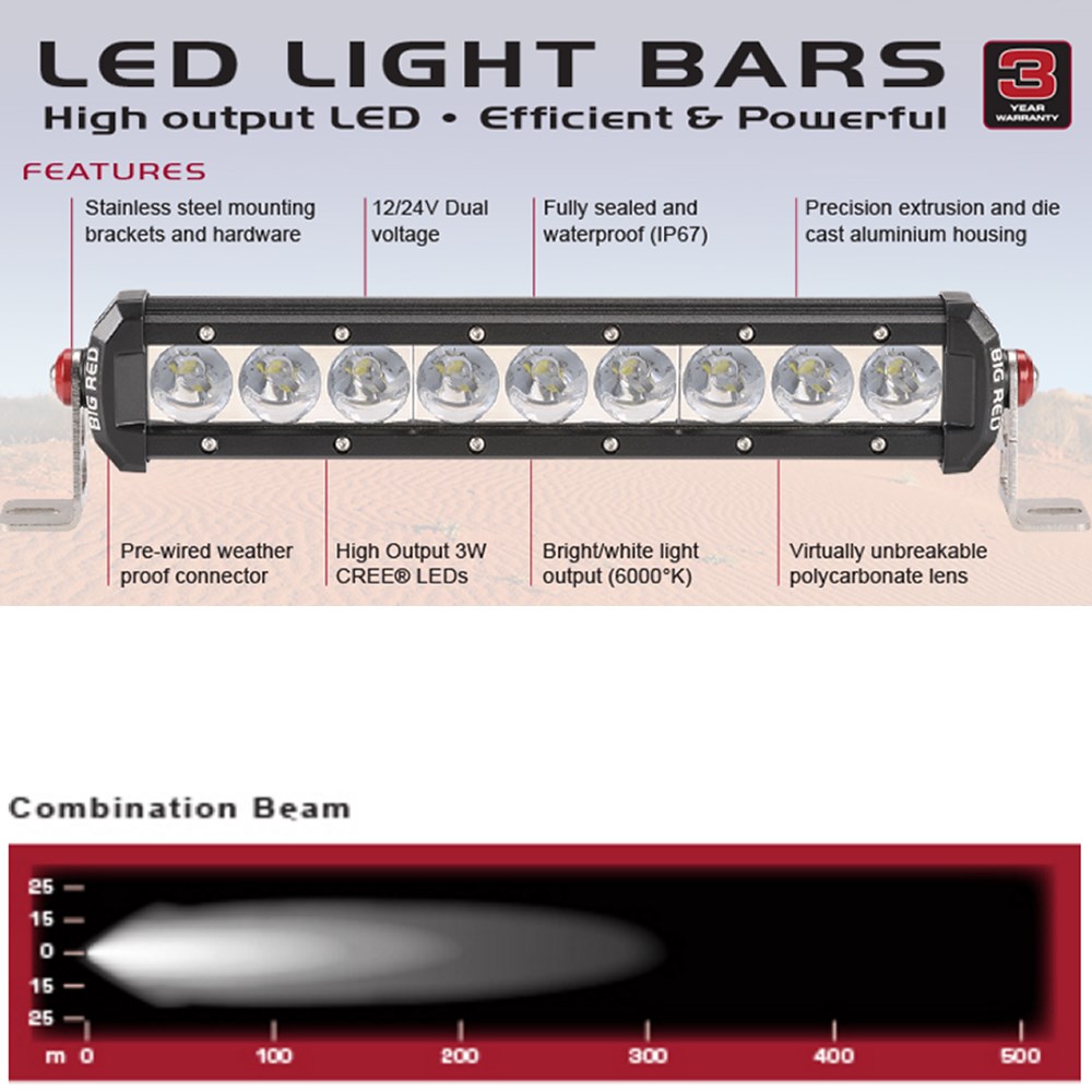 BIG RED LIGHT BAR 1016MM COMBO SINGLE ROW LED LIGHT BAR 8400 LUMEN 36 X